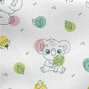 卡通無尾熊寶寶刷毛布(幅寬150公分)