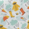 雨傘雨鞋雨衣斜紋布(幅寬150公分)