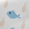 無害小魚兒斜紋布(幅寬150公分)